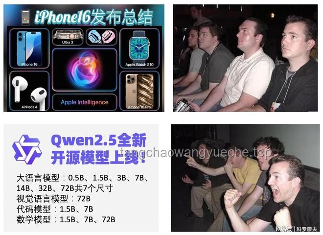 OpenAI o1引领Self-play RL技术新趋势